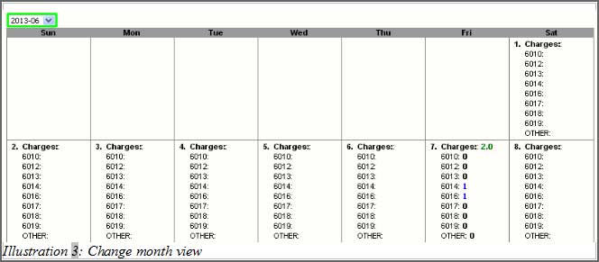 iSMS Prefix Report — month selector