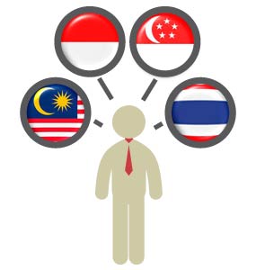 Why Choose iSMS One Way SMS