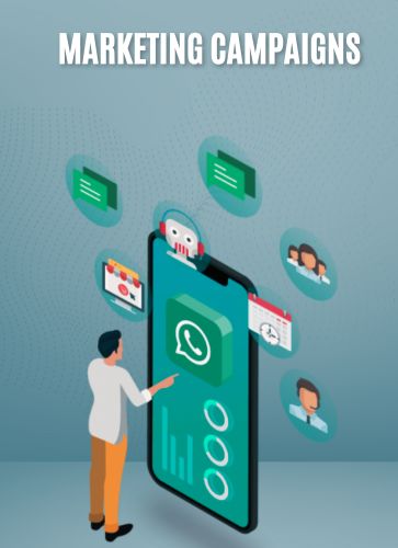SMS Marketing Campaign